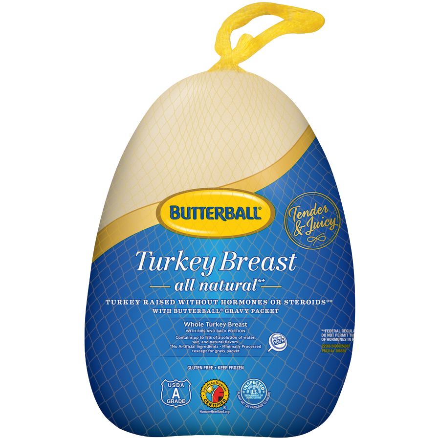 How Long Can You Freeze A Turkey Breast PostureInfoHub